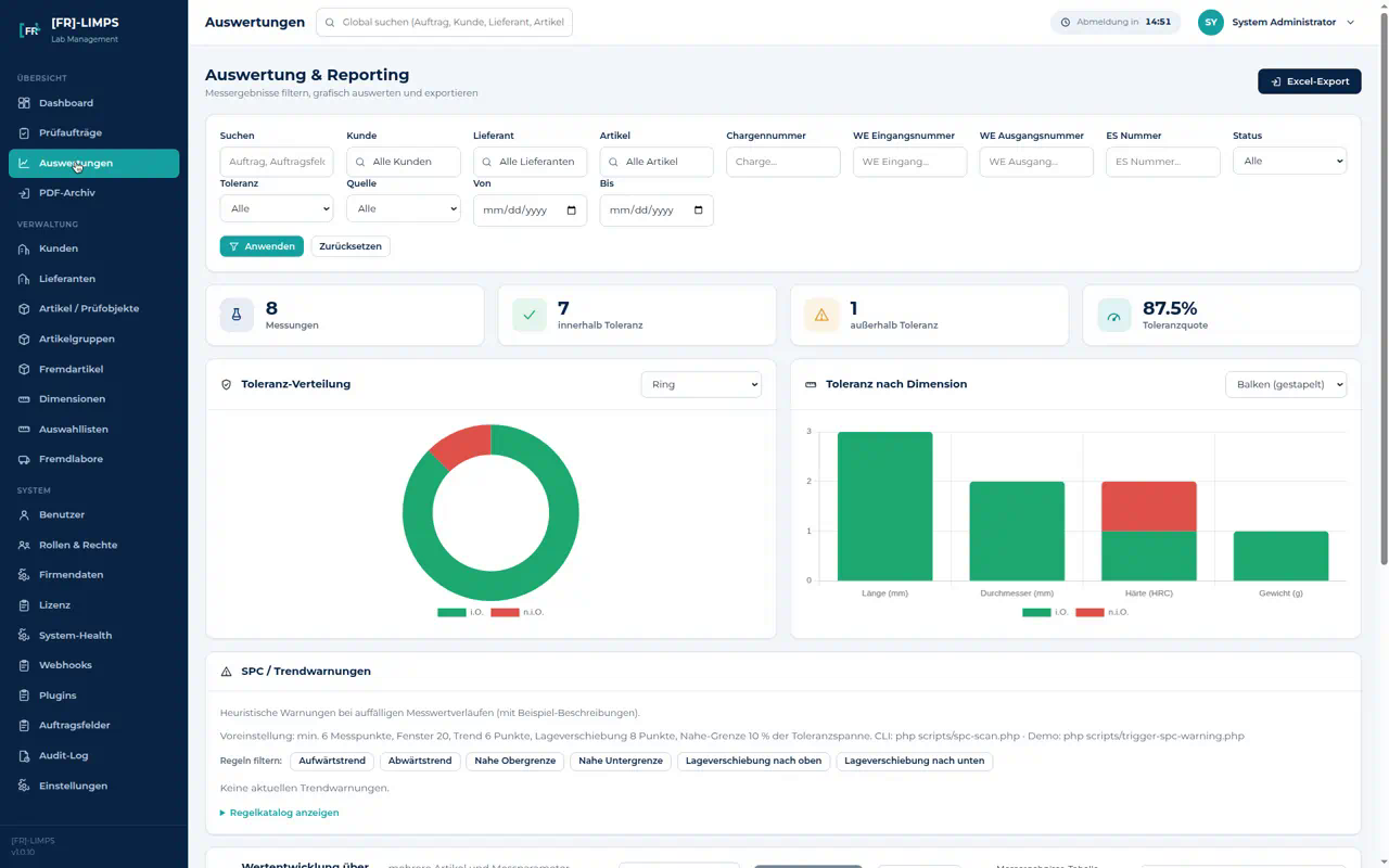 Auswertung mit Toleranzdiagrammen und Excel-Export